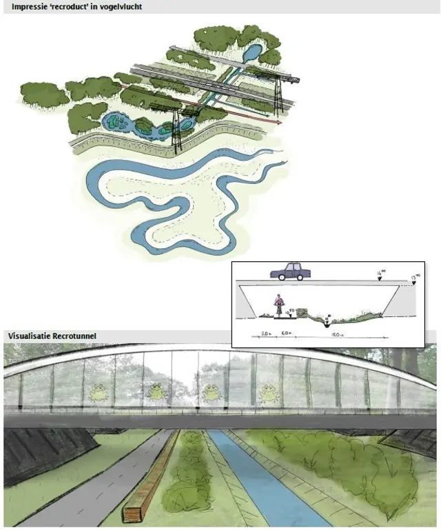 Fietsrustplek 1