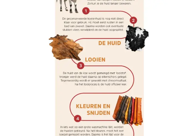 Leerroute Waalwijk 4.png